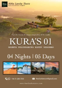 Kura's 01 srilanka tour itinerary Sigiriya, Polonnaruwa, Kandy & Negombo Map