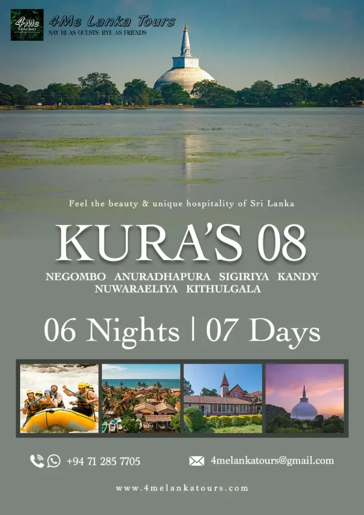 Kura's 08 srilanka tour itinerary Negombo, Anuradhapura, Sigiriya, Kandy, Nuwaraeliya & Kithulgala Map