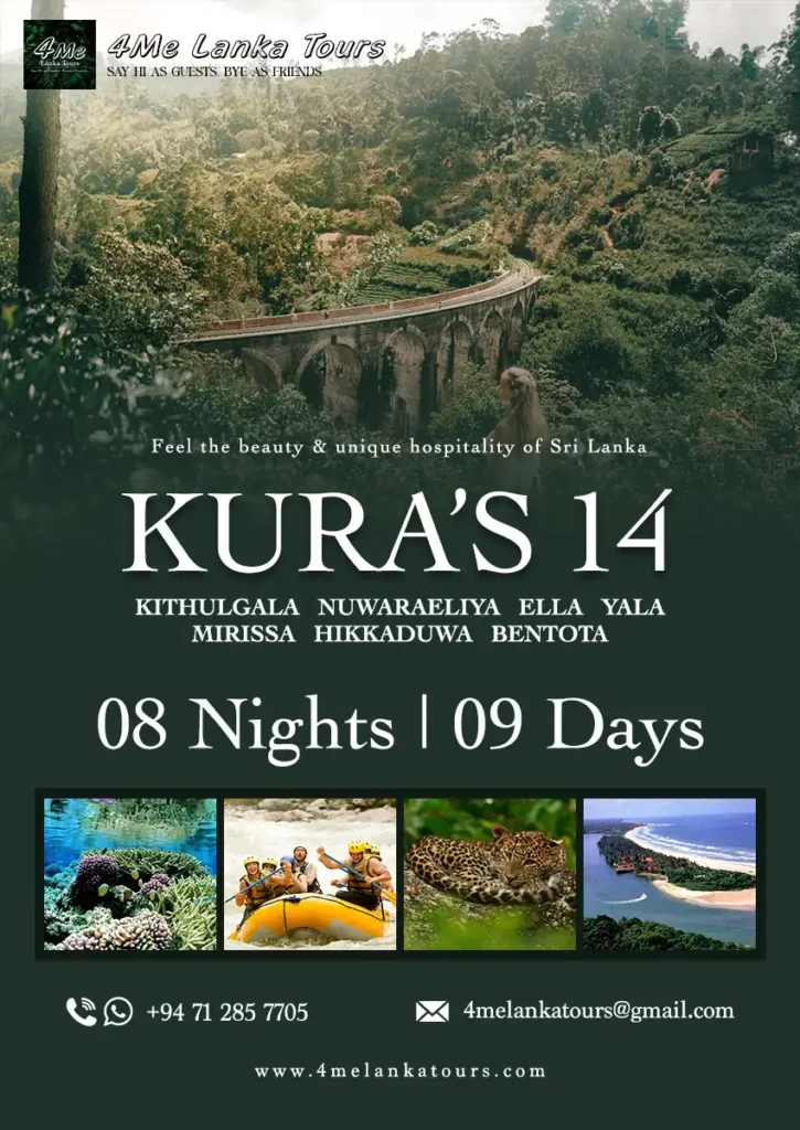 KuRa's 14 srilanka tour itinerary Kithulgala, Nuwaraeliya, Ella, Yala, Mirissa, Hikkaduwa & Bentota Map