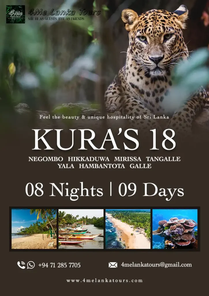 KuRa's 18 srilanka tour itinerary Negombo, Hikkaduwa, Mirissa, Tangalle, Yala, Hambantota & Galle Map