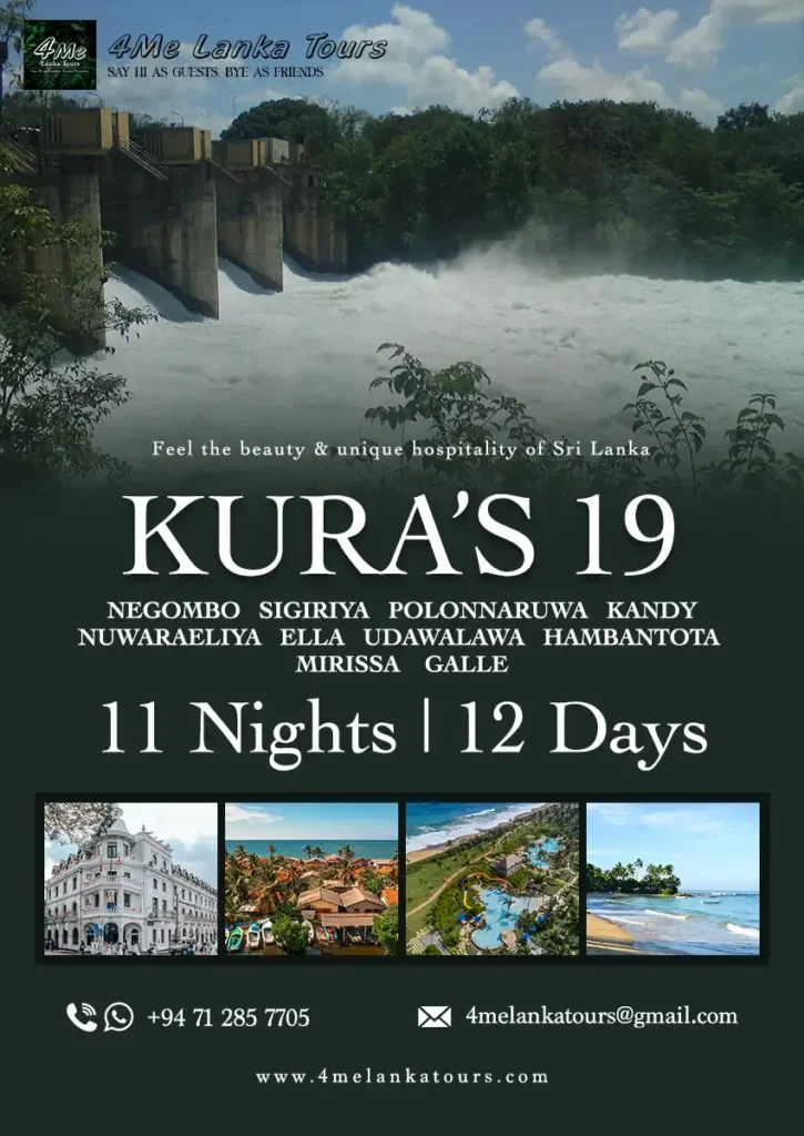 KuRa's 19 srilanka tour ininerary Negombo, Sigiriya, Polonnaruwa, Kandy, Nuwaraeliya, Ella, Udawalawa, Hambantota, Mirissa & Galle Map